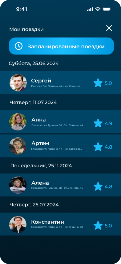 Мои поездки в MyLoc